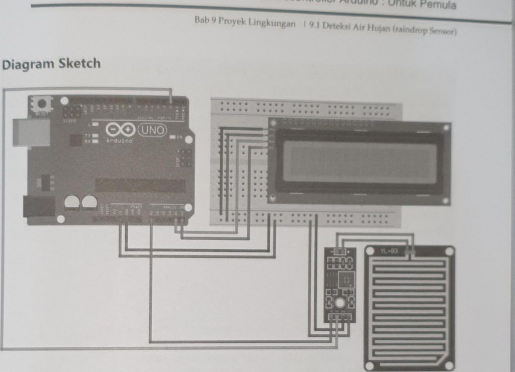 9. Proyek Lingkungan dengan Microcontroller Arduino