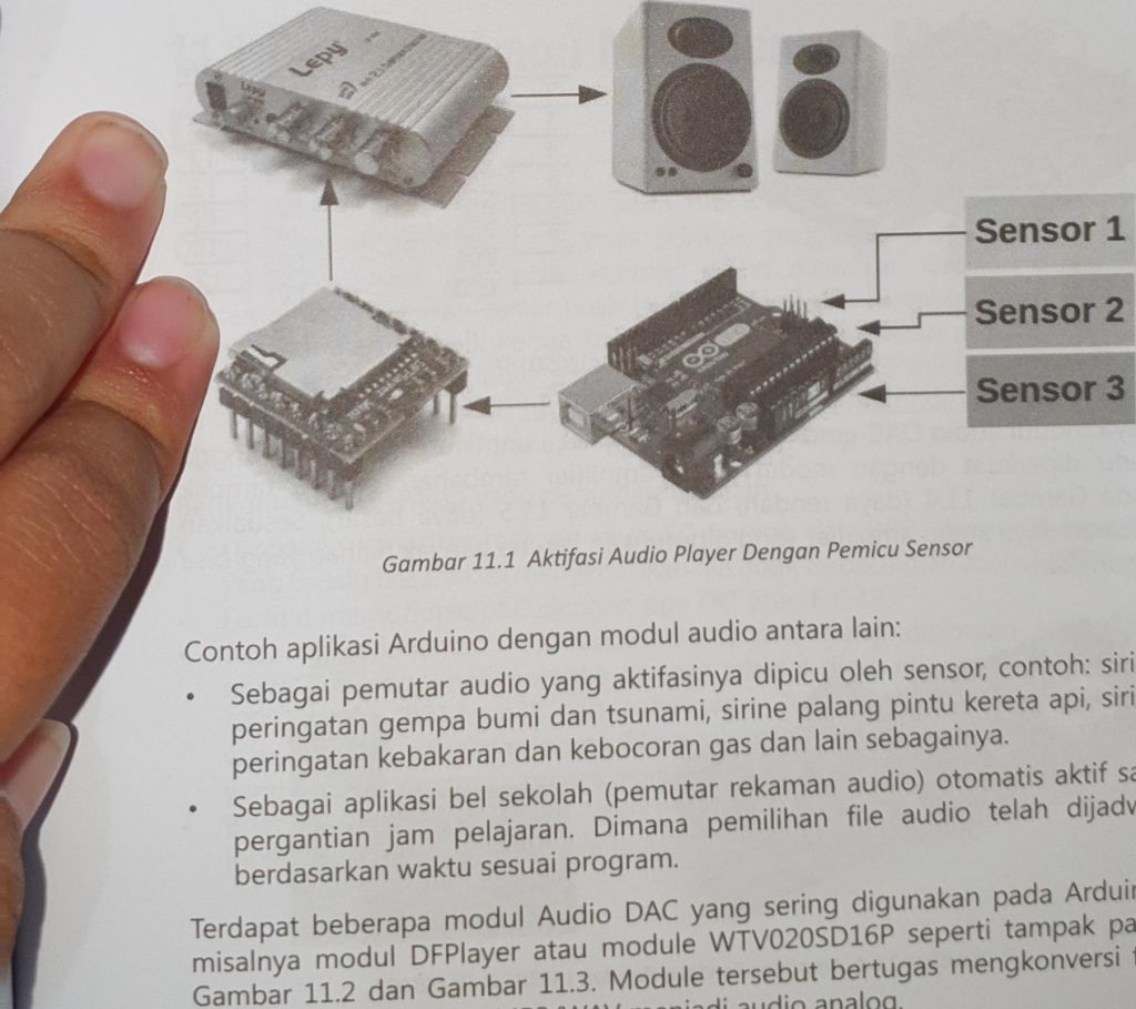 11. Proyek Audio dengan Microcontroller Arduino
