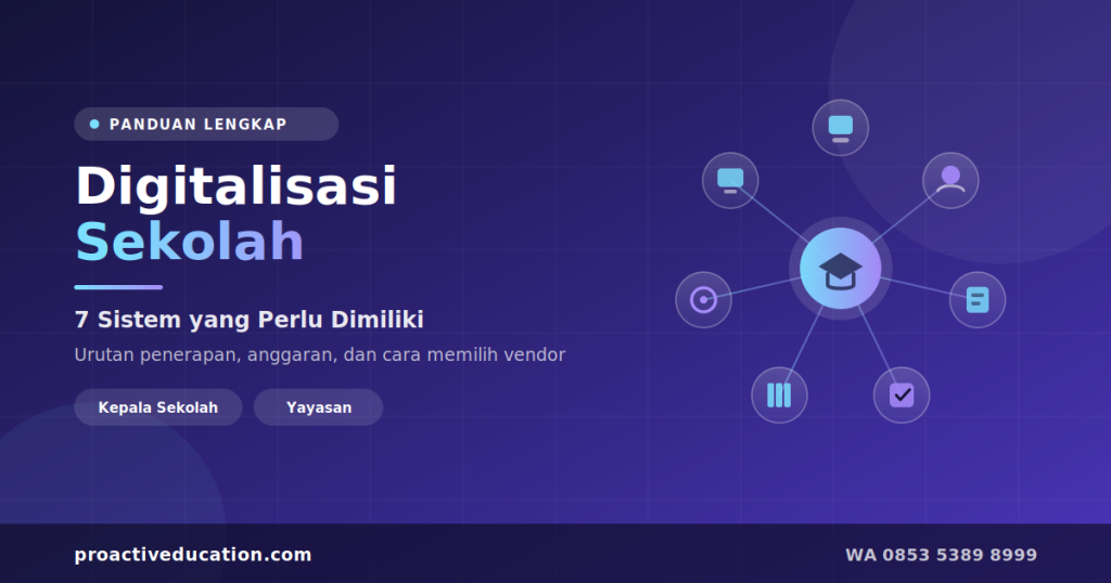 Digitalisasi sekolah dengan tujuh sistem terintegrasi dari akademik hingga keuangan dan perpustakaan