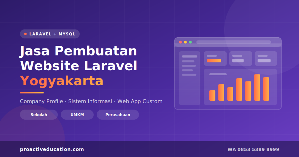 jasa pembuatan website Laravel Yogyakarta untuk company profile dan web app custom