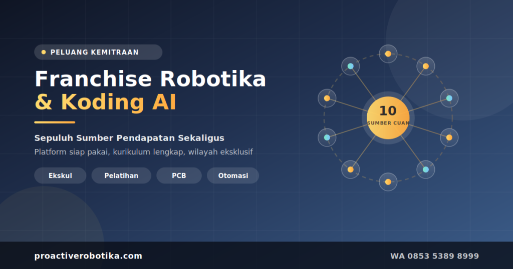 Franchise robotika dan koding AI dengan sepuluh sumber pendapatan dalam satu kemitraan