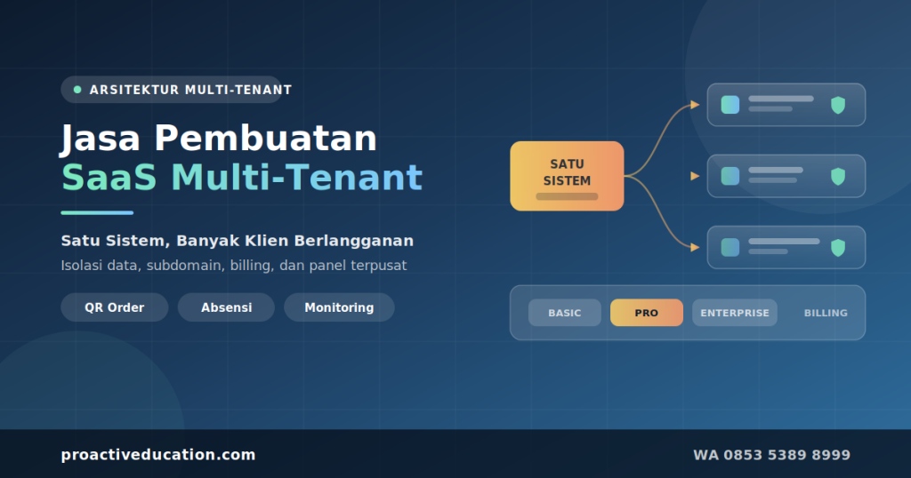 Jasa pembuatan SaaS multi-tenant dengan satu sistem yang melayani banyak klien sekaligus