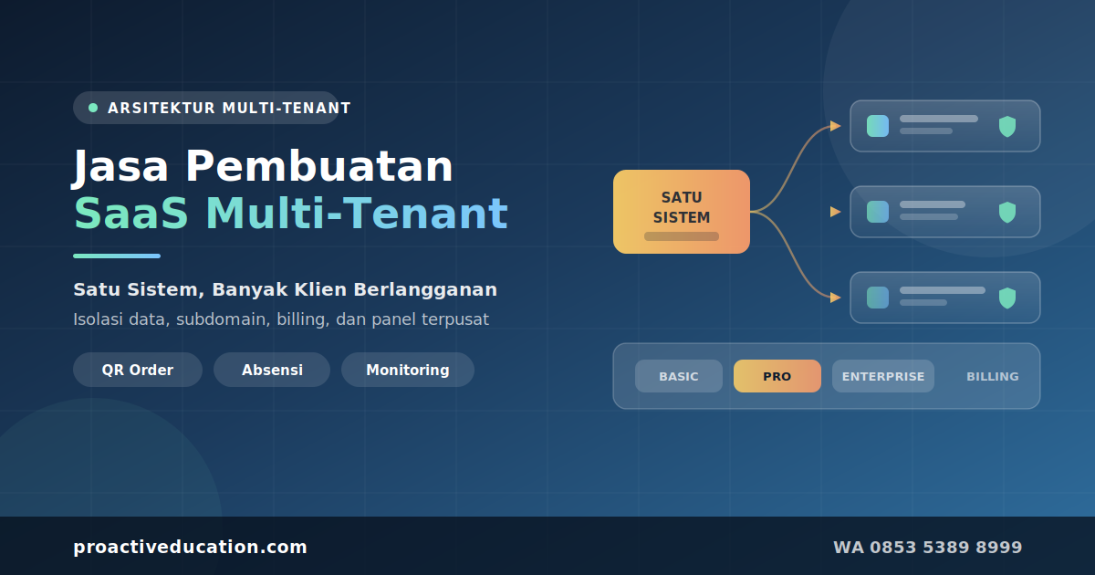 Jasa pembuatan SaaS multi-tenant dengan satu sistem yang melayani banyak klien sekaligus