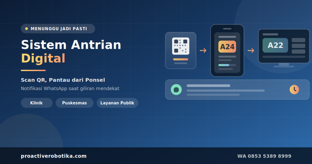 Sistem antrian digital dengan QR code, display monitor, dan notifikasi WhatsApp