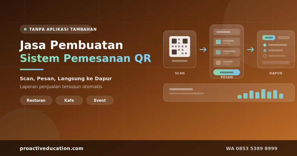 Sistem pemesanan QR untuk restoran dan kafe, pelanggan scan dan pesan tanpa aplikasi tambahan